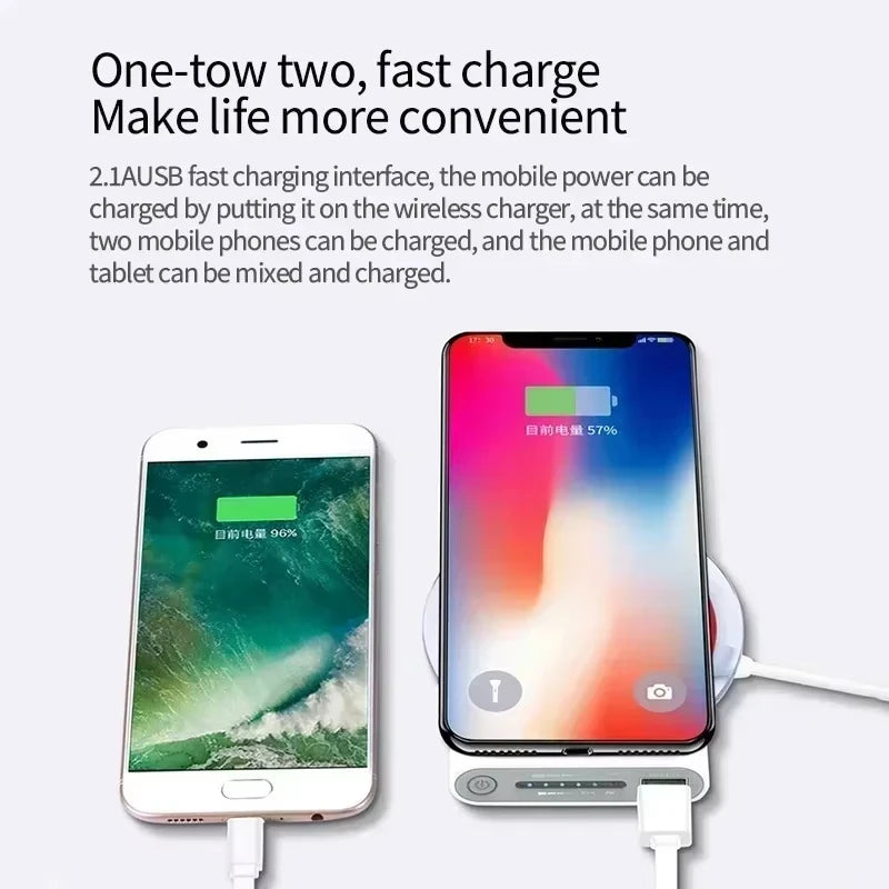 200000mAh Power Bank Two Way Wireless Fast Charging Powerbank Magnetic Type-c External Battery For Iphone Samsung Xiaomi Lenovo