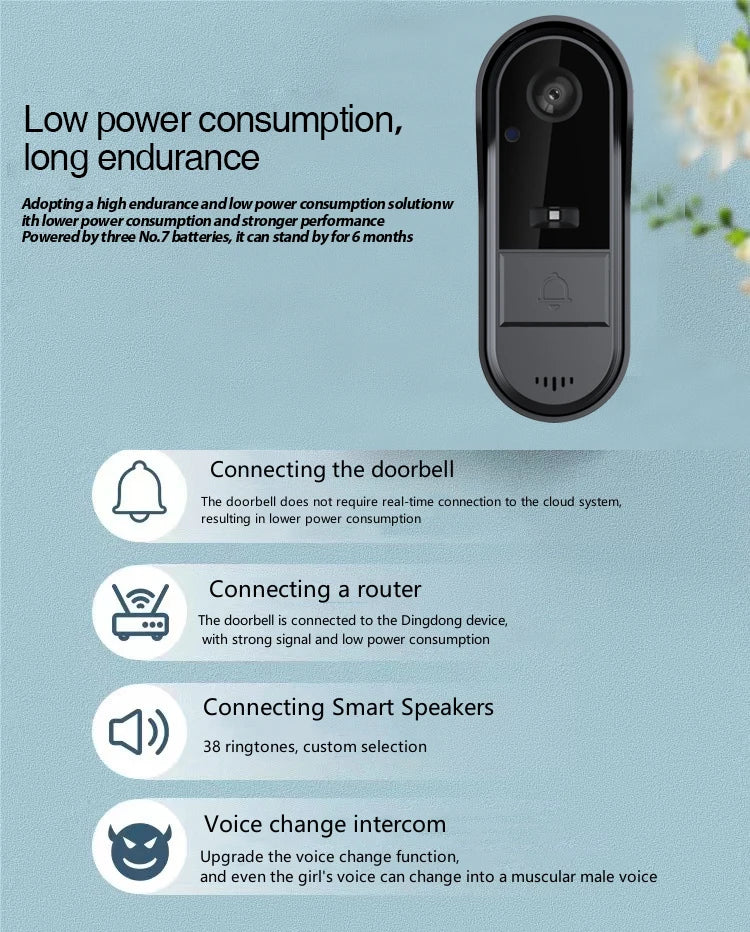 Tuya WiFi doorbell 2-way HD 1080P, microSD/cloud, waterproof, 1000mAh battery, long standby,Wireless Security Camera