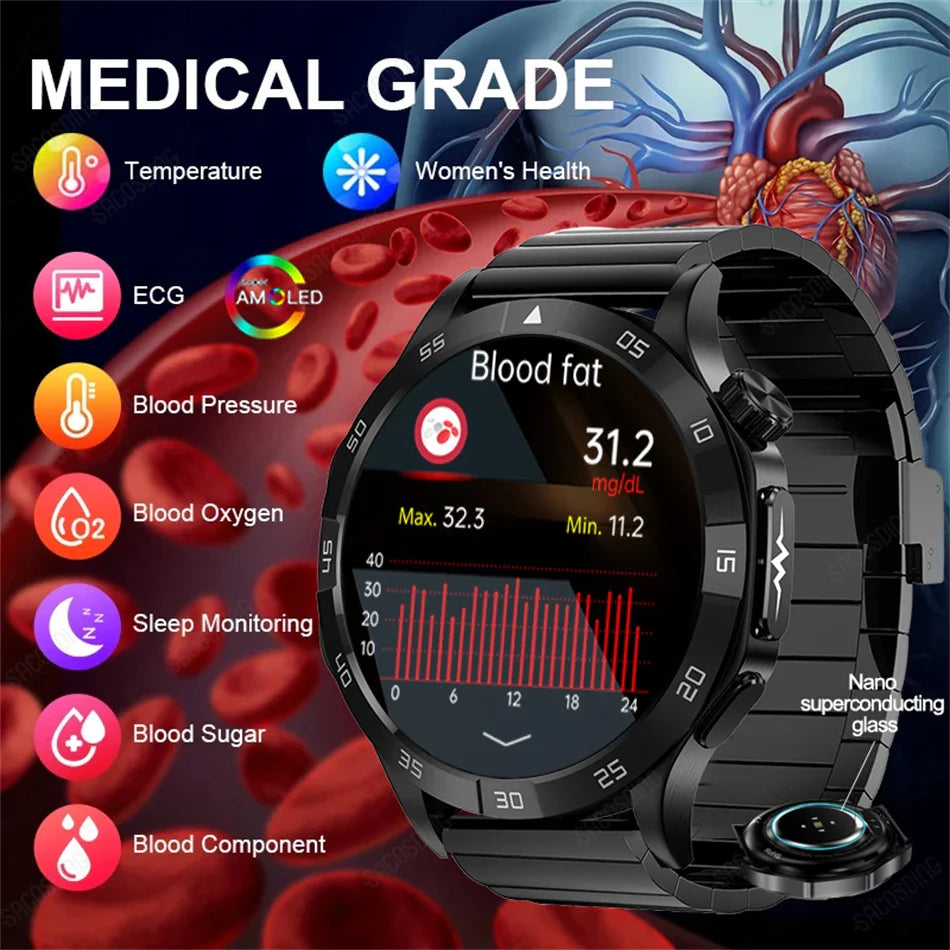 Health monitor watches