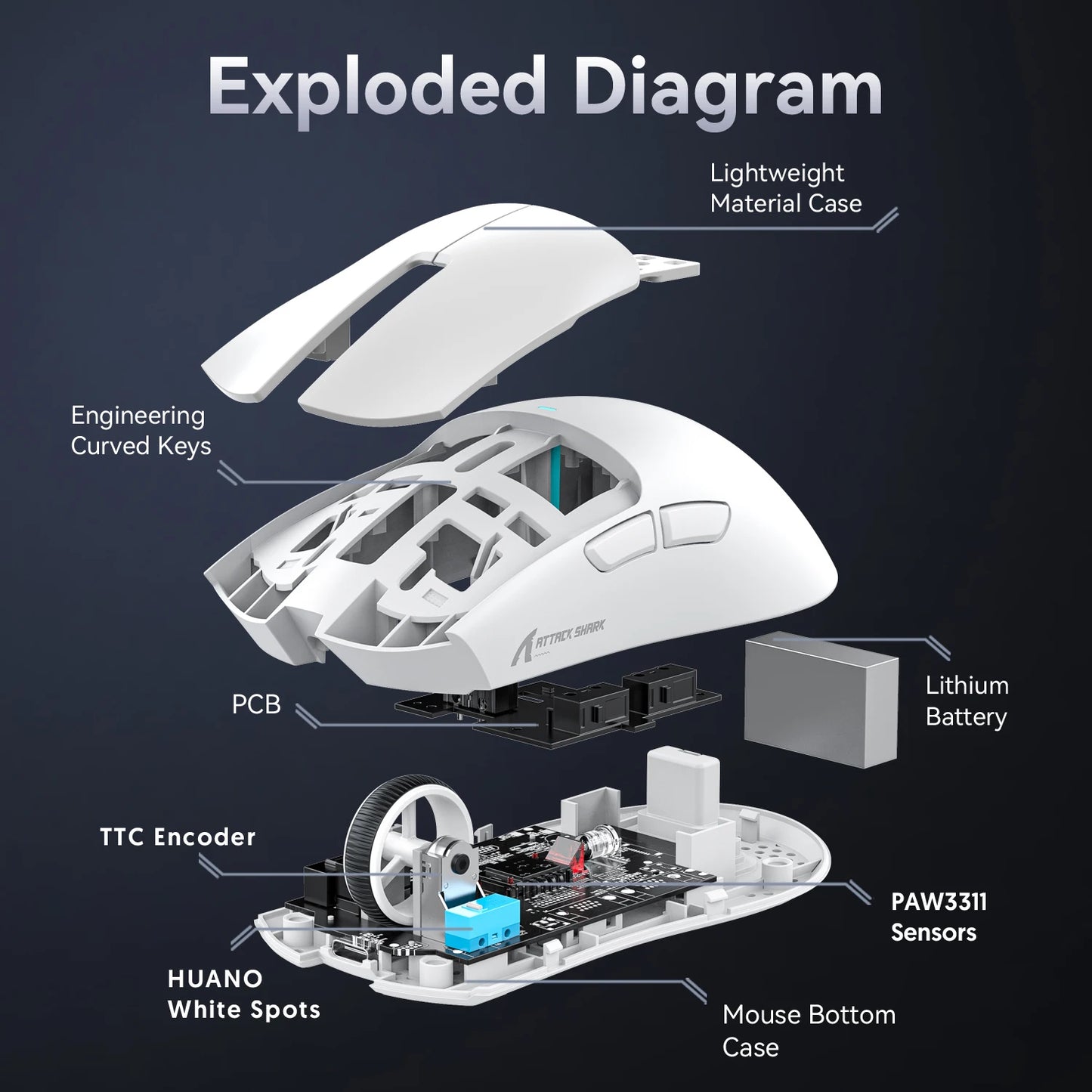Attack Shark X11 Wireless Bluetooth Mouse,PAW3311 Three Mode 2.4G 400IPS RGB  PC Gaming Mouse