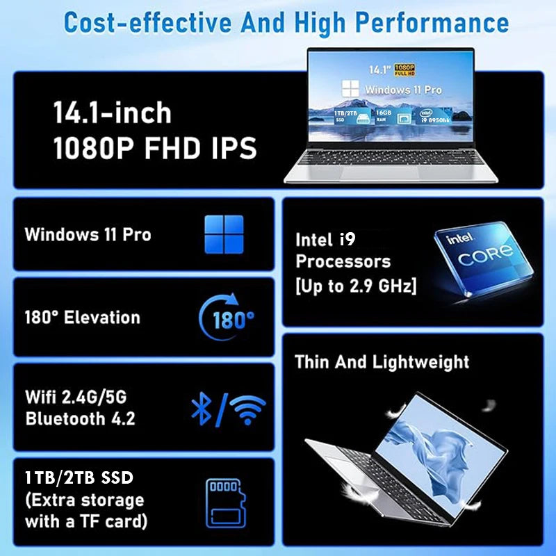 2025 Portable Gaming Laptop Computer Windows 11 Intel Core i9 8950HK 16GB DDR4 1TB 2TB SSD 1920*1080P Office Gaming PC Notebook